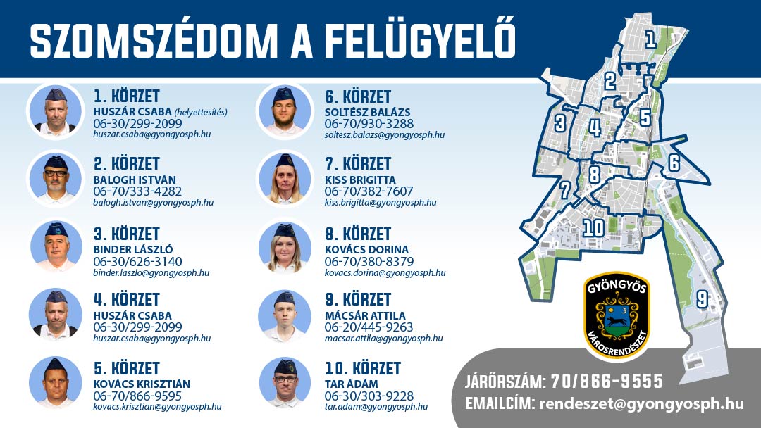 szomszedom a felugyelo_2026_kozos (1)